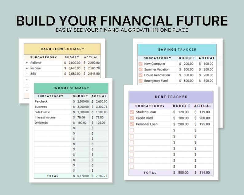 Personal Financial Planner Google Sheet Budget Tracker Bill Tracker