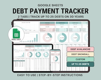 Debt Payoff Tracker Google Sheets, Debt Snowball Spreadsheet, Personal Finance Money Management Sheet
