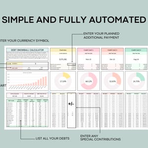 May include: A debt snowball calculator spreadsheet with a pink and green color scheme. The spreadsheet includes sections for entering your currency symbol, start date, initial balances, monthly interest, minimum payments, and additional payments. The spreadsheet also includes a visual representation of your debt progress with a bar chart and pie charts.