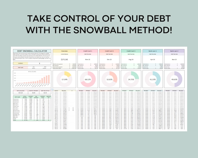 May include: A debt snowball calculator spreadsheet with a colorful chart showing the progress of paying off debt. The chart shows the total debt balance, the debt paid off, and the percentage of debt paid off. The spreadsheet also includes a section for tracking monthly payments and interest rates.