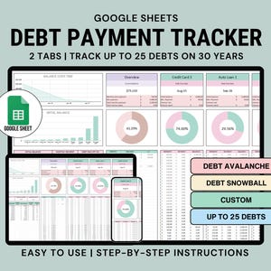 Debt Tracker Spreadsheet Google Sheets Debt Snowball Rechner Debt Payoff Tracker Haushaltsschulden Zahlungs-Tracker Spreadsheet Vorlage