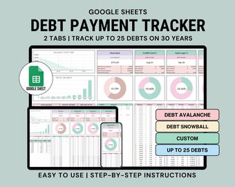 Debt Tracker Spreadsheet Google Sheets Debt Snowball Calculator Debt Payoff Tracker Household Debt Payment Tracker Spreadsheet Template