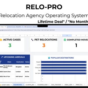 May include: A computer screen showing the "RELO-PRO" relocation agency operating system. The interface displays active cases, pet relocations, and completed moves. Upcoming arrivals and popular destinations are also listed. The text "Lifetime Deal" and "No Monthly Fees" are visible.