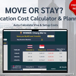 Relocation Budget Planner | Digital Nomad Cost Calculator (PDF Bonus Included)