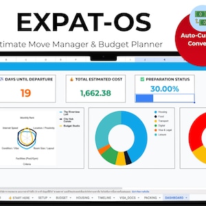 May include: A laptop screen displaying the "EXPAT-OS" Ultimate Move Manager & Budget Planner. The interface shows data visualizations, including pie charts and progress bars. The screen also displays the text "19 Days Until Departure" and "Total Estimated Cost: 1,662.38". A red circle with "Auto-Currency Converter" is in the upper right.
