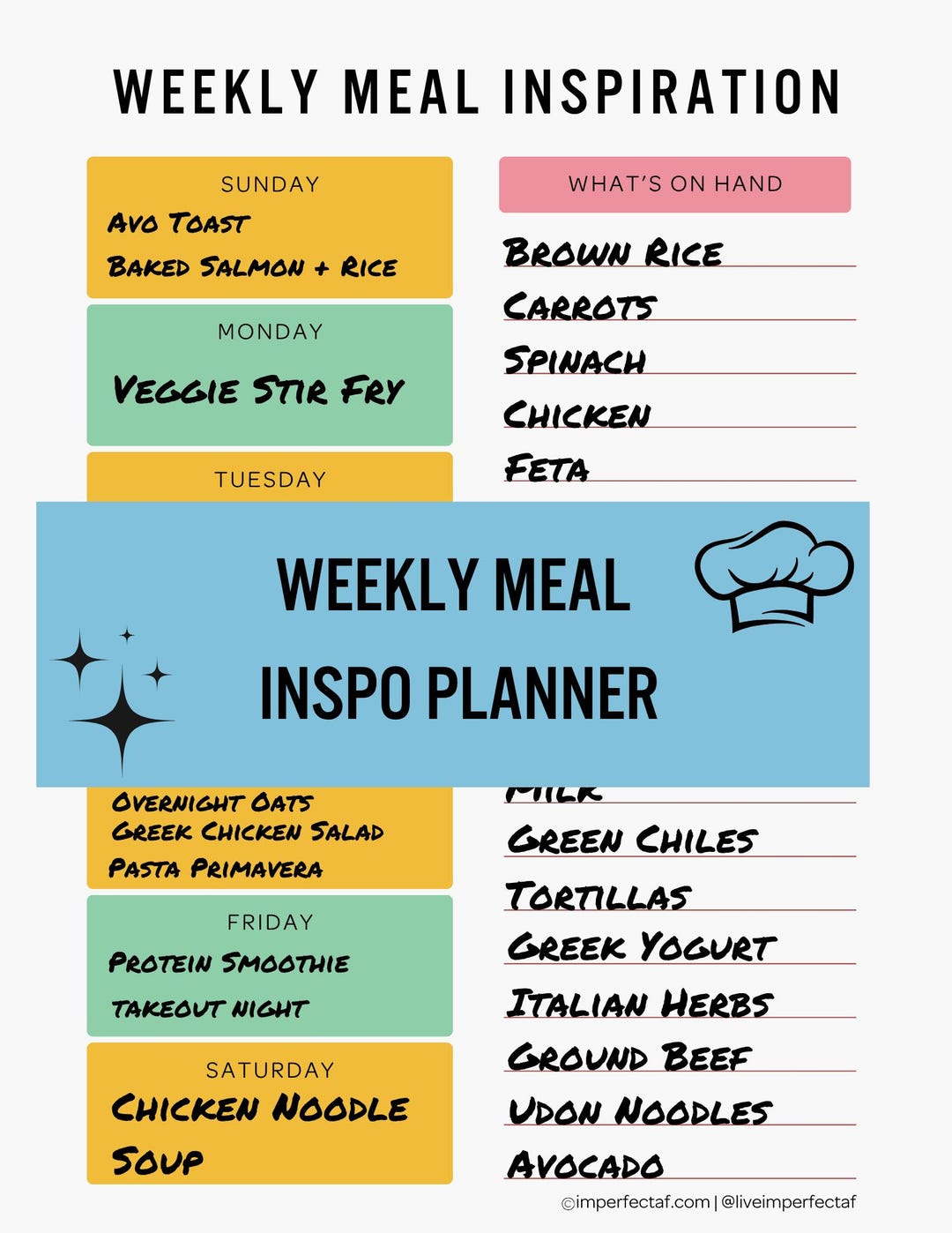 Weekly Meal Inspo Digital Planner | Stop Staring at Your Fridge | Meal ...