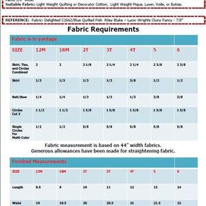 SEW FRILLY Skirt Pattern New Easy Circle Flounce Design PDF Sewing Pattern Sizes 12 Months 6 Child, Downloadable Printable image 4
