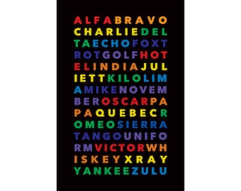 Minimalist Phonetic Alphabet Poster 11x17 in