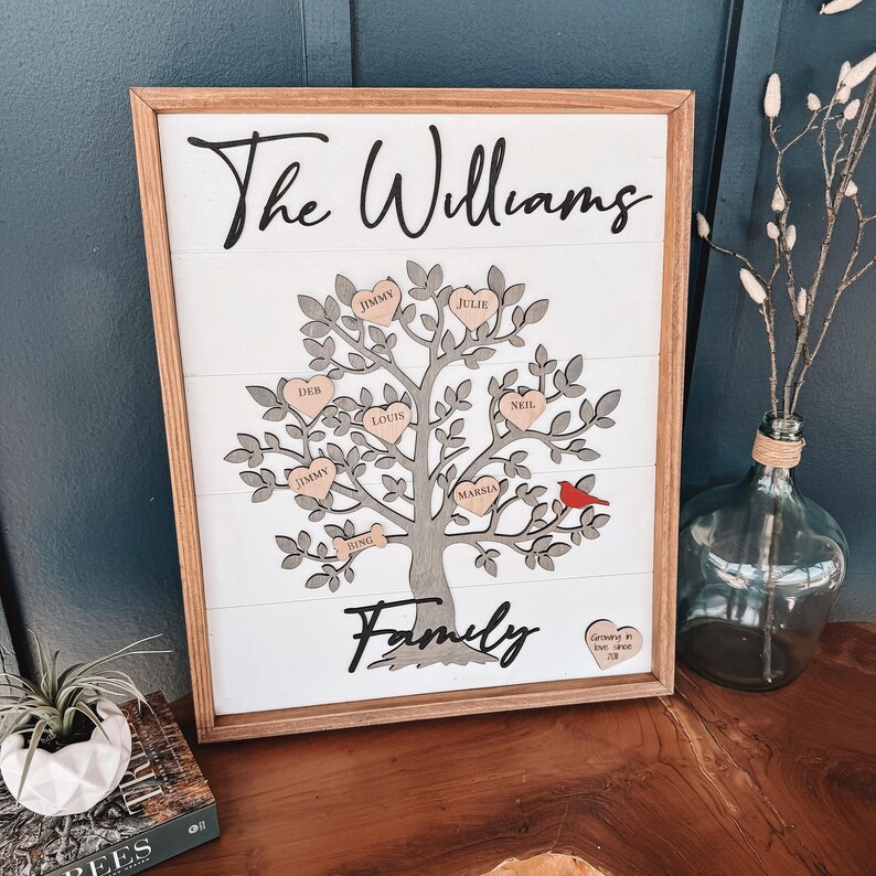 May include: A white wooden sign with a brown frame features a gray tree with hearts and names on the branches. The sign reads "The Williams Family" and "Growing in love since 2018".