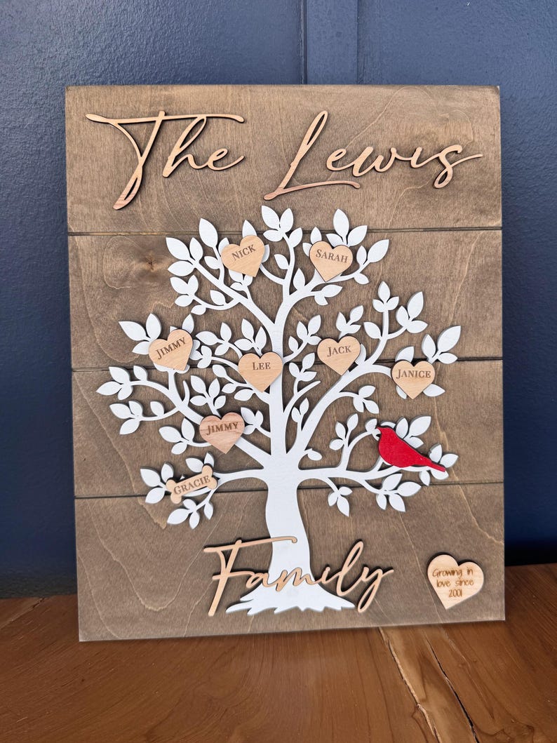 May include: A wooden family tree wall decor with the text "The Lewis Family" and names of family members on hearts. The tree is white with red cardinals and a bone for a pet. The text "Growing in love since 2001" is at the bottom.