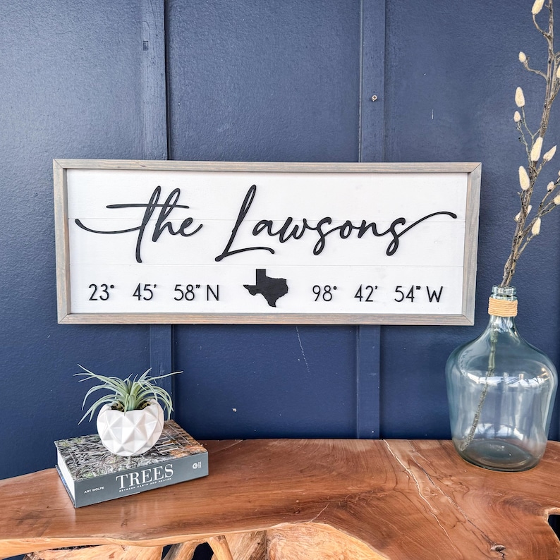K&ouml;nnte beinhalten: Ein wei&szlig;es Holzschild mit dem Text "The Lawsons" in schwarzer Kursivschrift. Das Schild enth&auml;lt auch die Koordinaten "23&deg; 45' 58" N 98&deg; 42' 54" W" und eine schwarze Silhouette des Bundesstaates Texas.