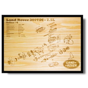 Land Rover 300TDi Engine exploded view engine laser engraved  Engine diagram Defender Discovery Classic Birthday Gift For Him Car enthusiast