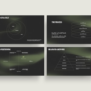 May include: Four slides with a dark green gradient background. The slides display text and diagrams related to brand strategy, process, positioning, and framework. The text is white and the diagrams are in a light green color.