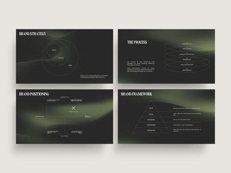 May include: Four slides with a dark green gradient background. The slides display text and diagrams related to brand strategy, process, positioning, and framework. The text is white and the diagrams are in a light green color.