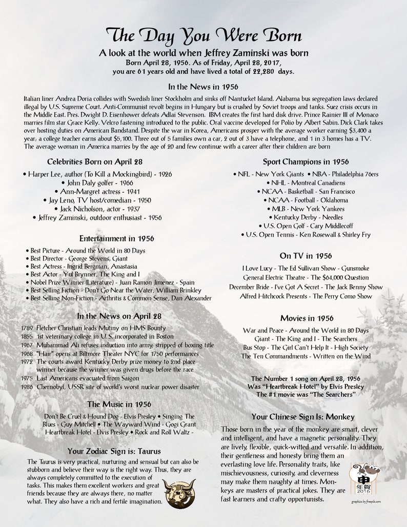 i love the outdoors on Digital File Only The Day You Were Born Mountain Scene Etsy