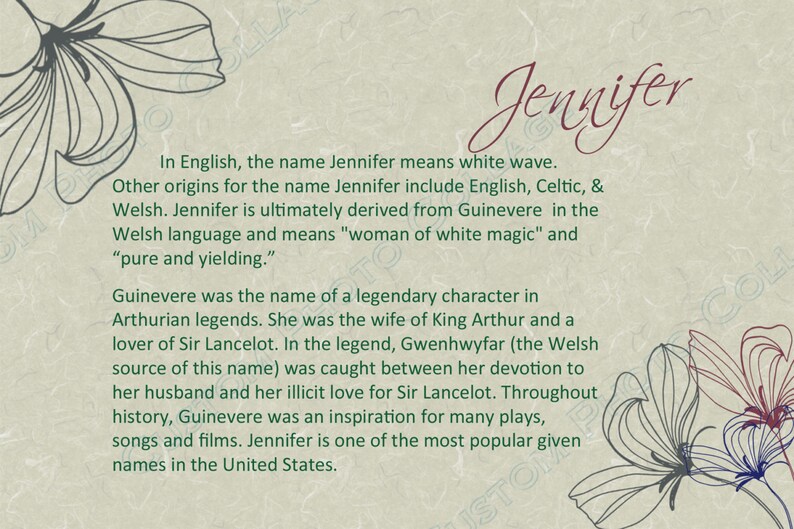 DIGITAL FILE ONLY What Does My Name Mean Card Etsy