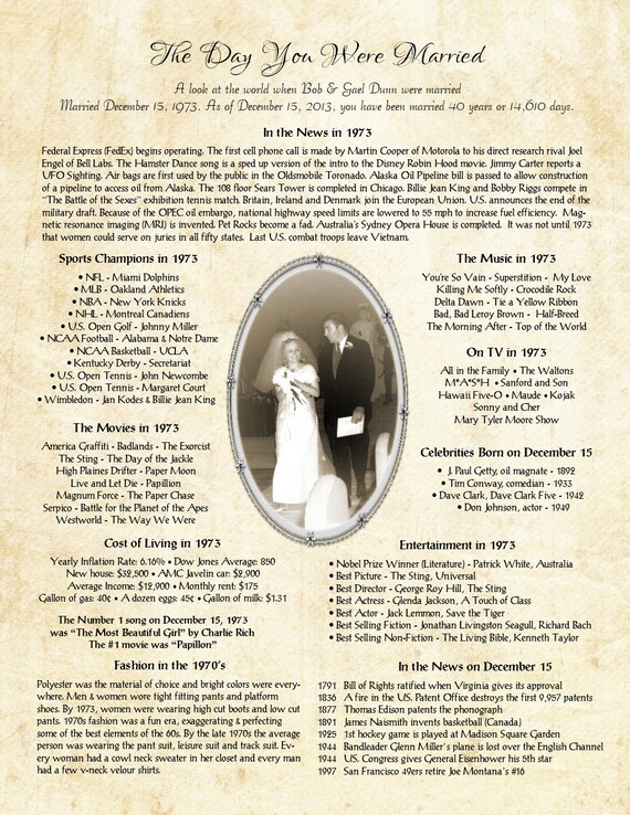 Digital File Only The Day You Were Married Vintage Design Etsy