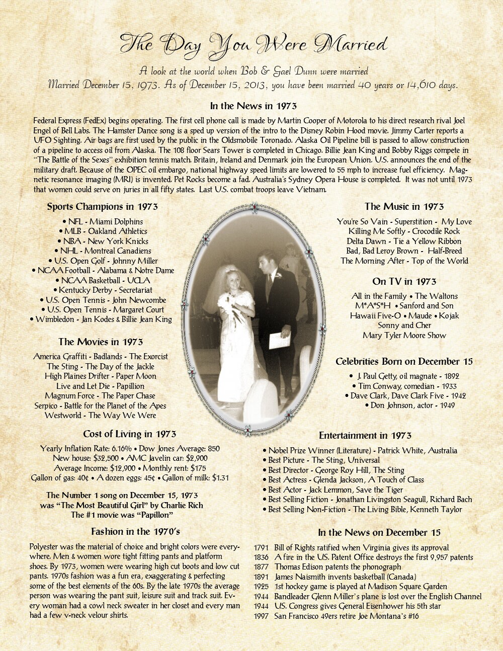 Digital File Only The Day You Were Married Vintage Design Etsy Digital File Only The Day You Were Married Vintage Design Etsy