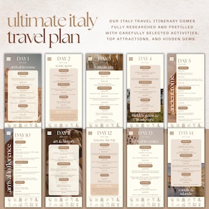 Travel Itinerary Template, Mobile Italy Travel Guide, Canva Trip Planner, Travel Agent Itinerary, Holiday Honeymoon Planner, Vacation Guide