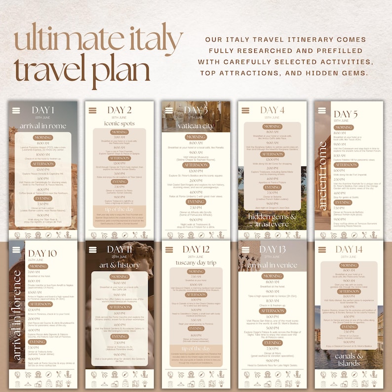 Travel Itinerary Template, Mobile Italy Travel Guide, Canva Trip Planner, Travel Agent Itinerary, Holiday Honeymoon Planner, Vacation Guide