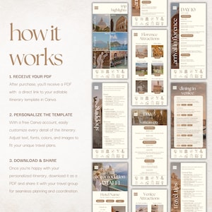 Itinerary Template
Weekend Itinerary
Travel Itinerary
Travel Guide
Travel Organizer
Travel Planner
Travel Social Media
Holiday Planner
Trip Itinerary Italy
Travel Agent Marketing
Vacation Planner
Canva Templates
Digital Itinerary