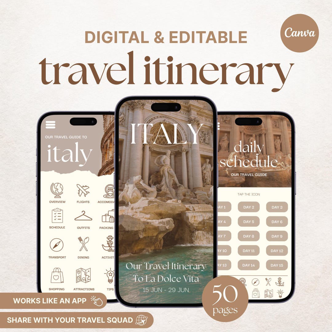 Travel Itinerary Template: 50-page Mobile Travel Guide for Trip ...