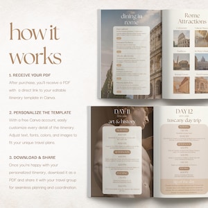 Travel Itinerary Template, Mobile Italy Travel Guide, Canva Trip Planner, Travel Agent Itinerary, Holiday Honeymoon Planner, Vacation Guide