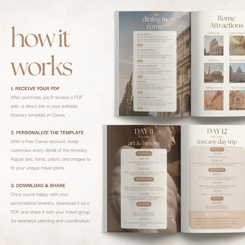 Travel Itinerary Template, Mobile Italy Travel Guide, Canva Trip Planner, Travel Agent Itinerary, Holiday Honeymoon Planner, Vacation Guide