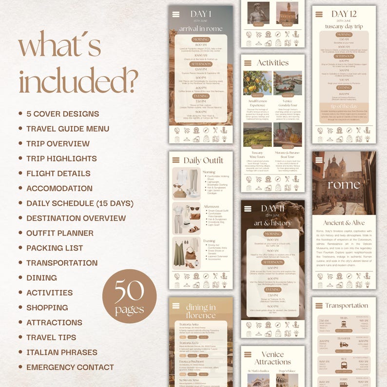 Travel Itinerary Template, Mobile Italy Travel Guide, Canva Trip Planner, Travel Agent Itinerary, Holiday Honeymoon Planner, Vacation Guide