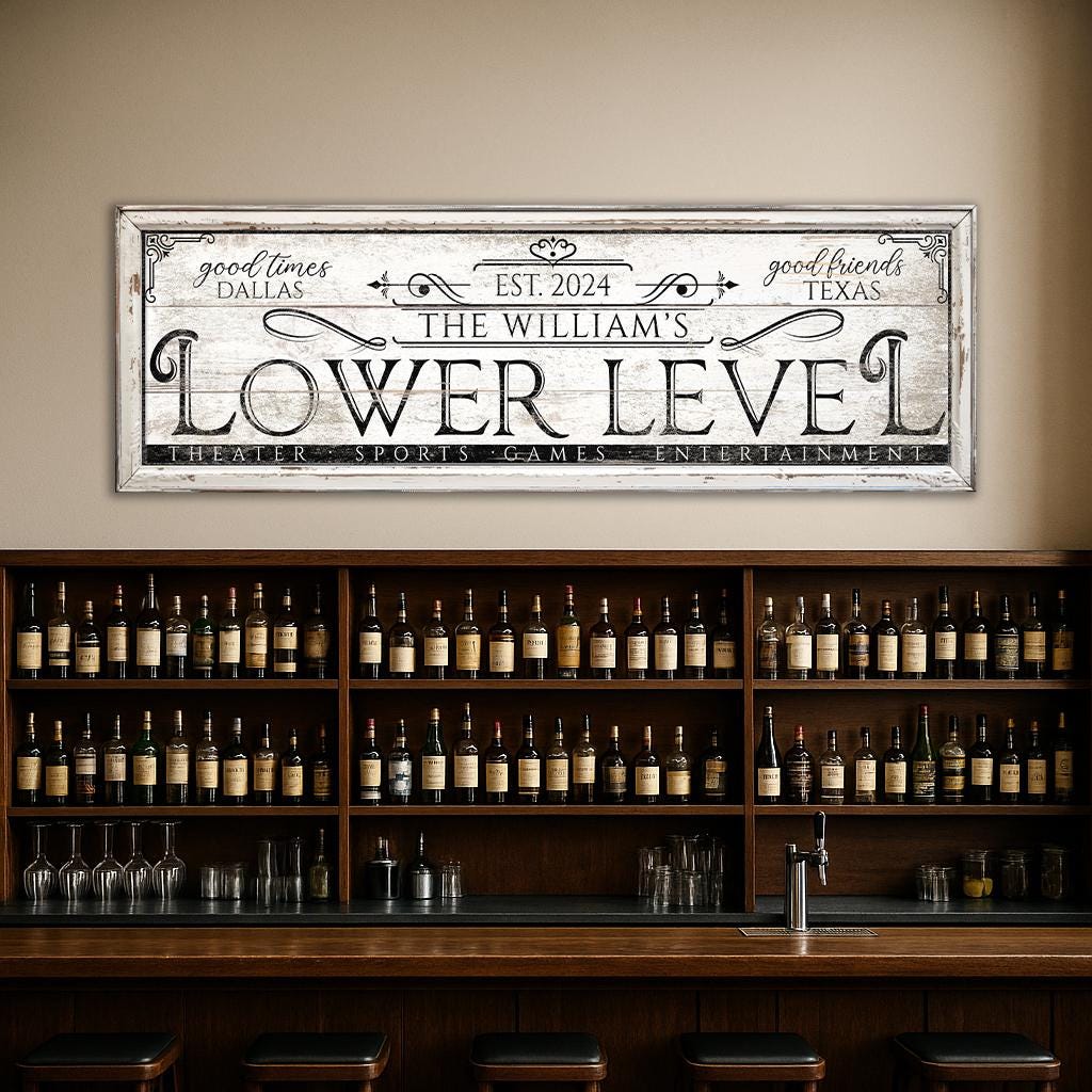 Custom Lower Level Sign With Family Name, Personalized Basement Wall ...