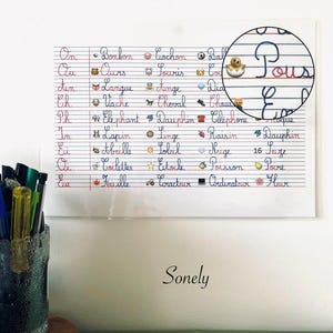 French Sounds Poster - Handwritten - Laminated A4 - Learning Letters and Sounds (n.1)