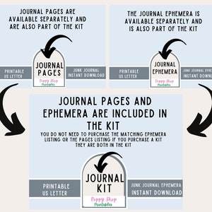Op de afbeelding: Afbeelding van een digitaal product met tekst over journaalpagina's, ephemera en kits. De tekst vermeldt dat journaalpagina's en ephemera afzonderlijk verkrijgbaar zijn en ook deel uitmaken van de kit.