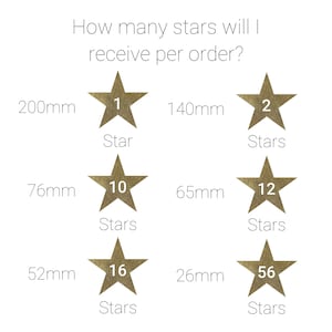 iron on leopard skin transfer size chart