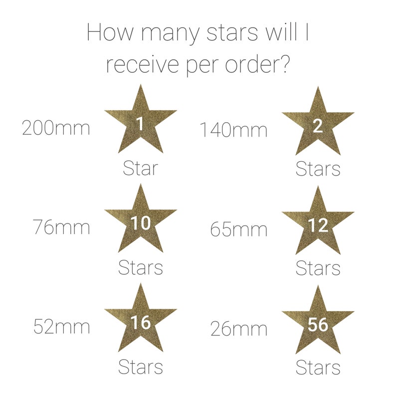 iron on leopard skin transfer size chart