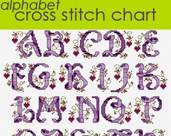 clowns alphabet sampler cross stitch chart pdf circus dinosaur names and pictures chart pdf