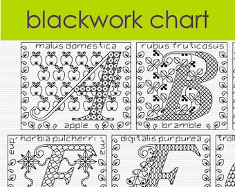 Blackwork Floral Alphabet Sampler Chart PDF CHART