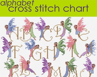 Fairy Alphabet Sampler Cross Stitch Chart PDF CHART