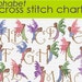 Fairy Alphabet Sampler Cross Stitch Chart PDF CHART