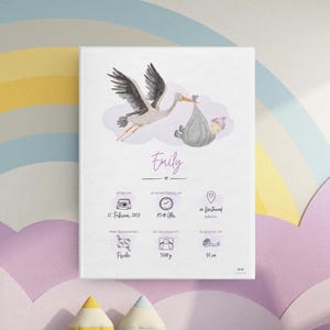 Personalisiertes Geburtsposter "Storchenbaby" für Mädchen & Jungen | Geschenkidee zur Geburt | als Download oder Poster in A4 / A3