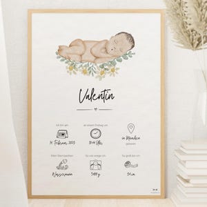 Personalisiertes Geburtsposter "Baby im Blumennest" für Mädchen & Jungen | Geschenkidee zur Geburt | als Download oder Poster in A4 / A3