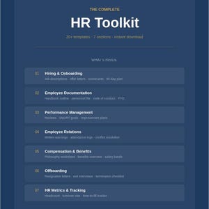 May include: A dark blue digital document titled The Complete HR Toolkit, featuring 20+ templates across 7 sections including Hiring & Onboarding, Employee Documentation, Performance Management, Employee Relations, Compensation & Benefits, Offboarding, and HR Metrics.