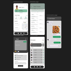 Peut inclure: Une capture d'écran d'une interface d'application mobile montrant des pages de tableau de bord, d'horaire, de projet, de messages et de conversation. La page du tableau de bord affiche un profil d'utilisateur, des tâches actives, des projets et des lieux. La page de l'horaire affiche une chronologie des tâches. La page du projet affiche une vue d'ensemble du projet, des sous-tâches et une description. La page des messages affiche une liste de groupes et de contacts. La page de conversation affiche une conversation de chat avec une image de pizza.