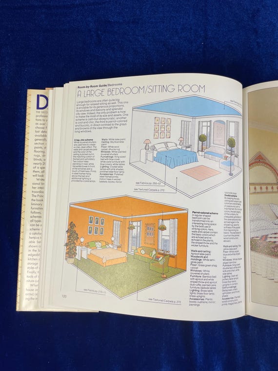 The Decorating Book by Mary Gilliatt – Vintage Interior Design