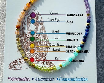 7 Chakra Crystal Healing Bracelet: Anxiety & Energy Balancing