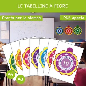 Le tabelline a fiore File digitale da stampare