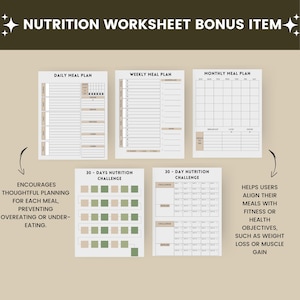 mindful calorie tracking