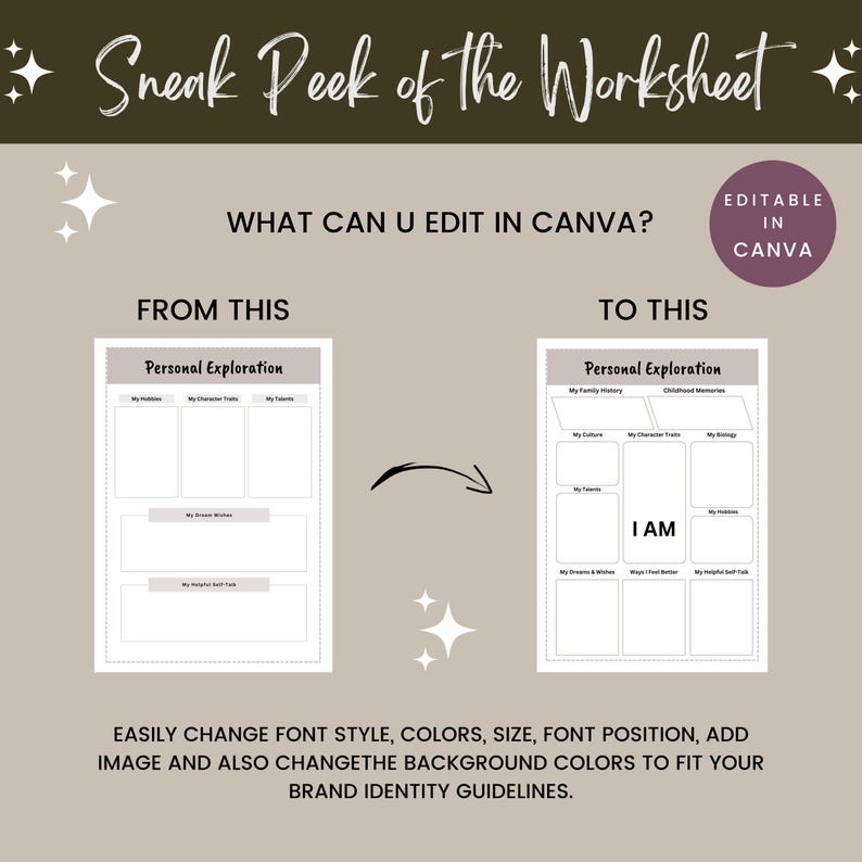 Done for You Self Confidence Worksheet, Brandable Coaching Program ...