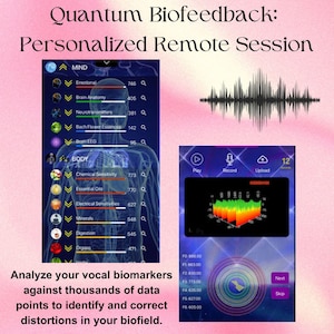 May include: A graphic depicting a quantum biofeedback session. The image shows a human body with various areas highlighted, including the mind and body. The image also features a graph with a 3D representation of data points, and a circle with concentric rings. The text "Analyze your vocal biomarkers against thousands of data points to identify and correct distortions in your biofield." is at the bottom of the image.