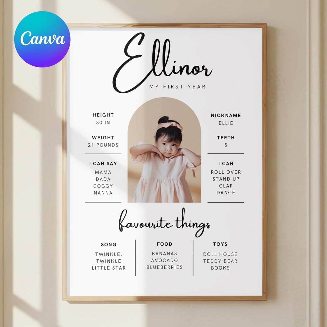 Baby's First Year Poster | Nursery Wall Decor | 1st Birthday Keepsake ...