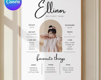 Póster del primer año del bebé / Decoración para la habitación del bebé / Recuerdo del primer cumpleaños / Arte personalizable para bebés (niño o niña) / Regalo de primer cumpleaños